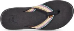 Teva W Voya Flip Dames Slippers - Zwart/Multicolour - Maat 39 12 Teva W Voya Flip Dames Slippers - Zwart/Multicolour - Maat 39 -Teva 1200x510 12