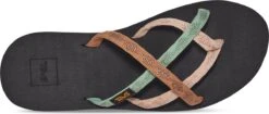 Teva W Olowahu Dames Slippers - Multicolour - Maat 42 -Teva 1200x510 4